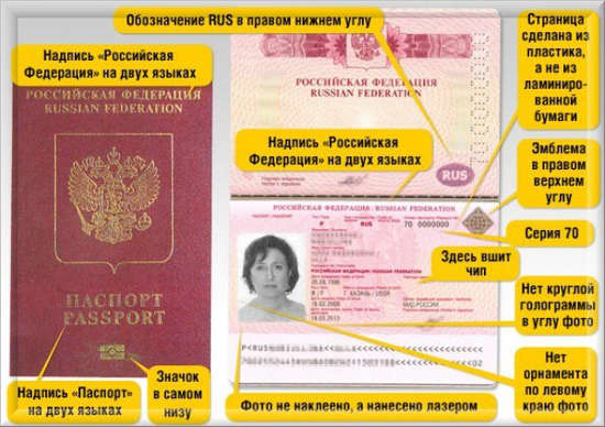 Сделать Фото На Паспорт Таганрог